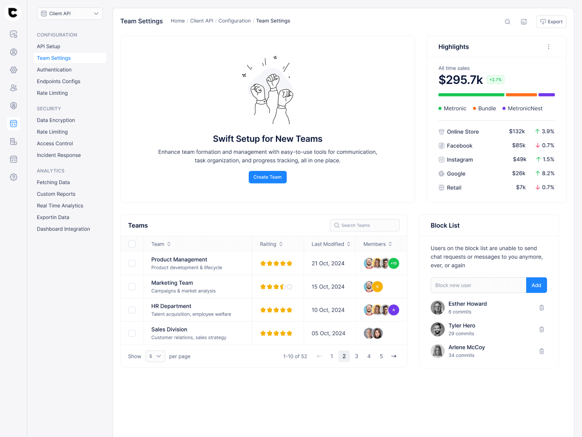 Requirement Gathering visualization